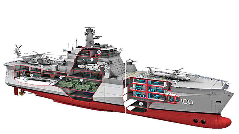 Semar construye nuevo buque de largo alcance; entraría en operación en 2029